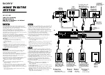 Preview for 2 page of Sony HT-SS1000 Speakers Connection