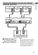 Preview for 21 page of Sony HT-SS380 Operating Instructions Manual