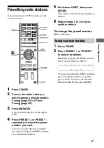 Preview for 31 page of Sony HT-SS380 Operating Instructions Manual