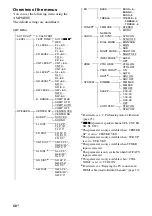 Preview for 40 page of Sony HT-SS380 Operating Instructions Manual