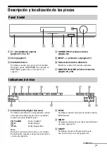 Preview for 57 page of Sony HT-SS380 Operating Instructions Manual