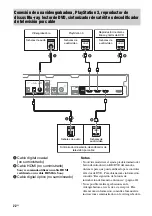 Preview for 72 page of Sony HT-SS380 Operating Instructions Manual