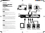 Sony HT-SS600 Speakers Connection preview