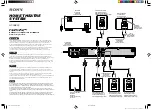 Предварительный просмотр 2 страницы Sony HT-SS600 Speakers Connection