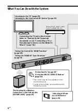 Предварительный просмотр 6 страницы Sony HT-ST5000 Operating Instructions Manual