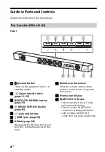 Preview for 8 page of Sony HT-ST5000 Operating Instructions Manual