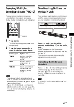 Preview for 47 page of Sony HT-ST5000 Operating Instructions Manual