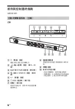 Preview for 96 page of Sony HT-ST5000 Operating Instructions Manual