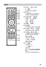 Preview for 99 page of Sony HT-ST5000 Operating Instructions Manual