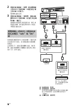 Предварительный просмотр 104 страницы Sony HT-ST5000 Operating Instructions Manual