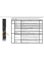 Preview for 19 page of Sony HT-ST7 Operating Instructions Manual