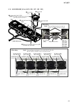 Preview for 15 page of Sony HT-ST7 Service Manual