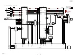 Preview for 31 page of Sony HT-ST7 Service Manual