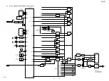 Preview for 33 page of Sony HT-ST7 Service Manual