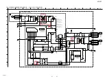 Preview for 51 page of Sony HT-ST7 Service Manual