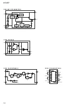 Preview for 54 page of Sony HT-ST7 Service Manual