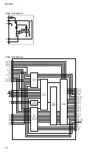 Preview for 56 page of Sony HT-ST7 Service Manual