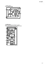 Preview for 57 page of Sony HT-ST7 Service Manual