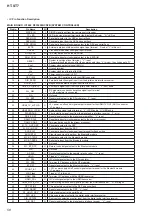 Preview for 58 page of Sony HT-ST7 Service Manual