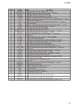 Preview for 59 page of Sony HT-ST7 Service Manual