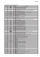 Preview for 63 page of Sony HT-ST7 Service Manual