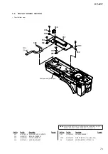 Preview for 73 page of Sony HT-ST7 Service Manual