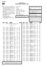 Preview for 76 page of Sony HT-ST7 Service Manual