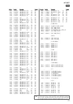 Preview for 77 page of Sony HT-ST7 Service Manual