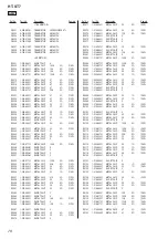 Preview for 78 page of Sony HT-ST7 Service Manual