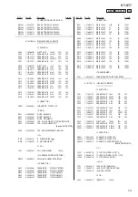 Preview for 79 page of Sony HT-ST7 Service Manual