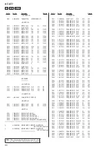 Preview for 80 page of Sony HT-ST7 Service Manual