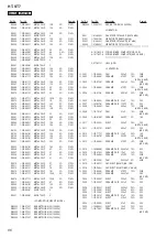 Preview for 86 page of Sony HT-ST7 Service Manual