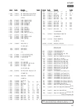 Preview for 87 page of Sony HT-ST7 Service Manual