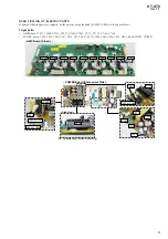 Предварительный просмотр 9 страницы Sony HT-ST9 Service Manual