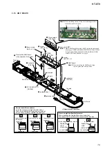 Предварительный просмотр 19 страницы Sony HT-ST9 Service Manual