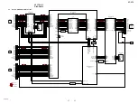 Предварительный просмотр 57 страницы Sony HT-ST9 Service Manual