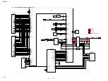 Предварительный просмотр 58 страницы Sony HT-ST9 Service Manual