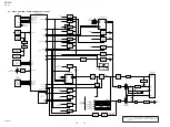 Предварительный просмотр 60 страницы Sony HT-ST9 Service Manual