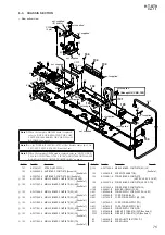 Предварительный просмотр 75 страницы Sony HT-ST9 Service Manual