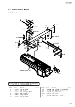 Предварительный просмотр 79 страницы Sony HT-ST9 Service Manual