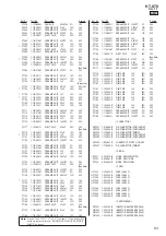 Предварительный просмотр 83 страницы Sony HT-ST9 Service Manual