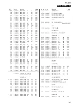 Предварительный просмотр 85 страницы Sony HT-ST9 Service Manual