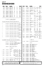 Предварительный просмотр 86 страницы Sony HT-ST9 Service Manual