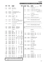 Предварительный просмотр 87 страницы Sony HT-ST9 Service Manual