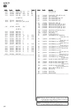 Предварительный просмотр 88 страницы Sony HT-ST9 Service Manual