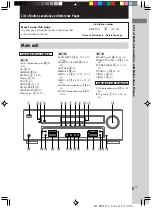 Предварительный просмотр 5 страницы Sony HT-V1000DP - Dvd/vcr Combo Home Theater Operating Instructions Manual