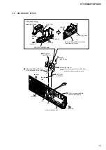 Предварительный просмотр 15 страницы Sony HT-X9000F Service Manual