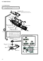 Preview for 22 page of Sony HT-X9000F Service Manual