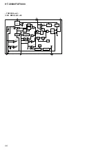 Предварительный просмотр 50 страницы Sony HT-X9000F Service Manual