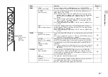 Preview for 11 page of Sony HT-XT1 Operating Instructions Manual